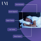 Sleep Better. Stress Less.