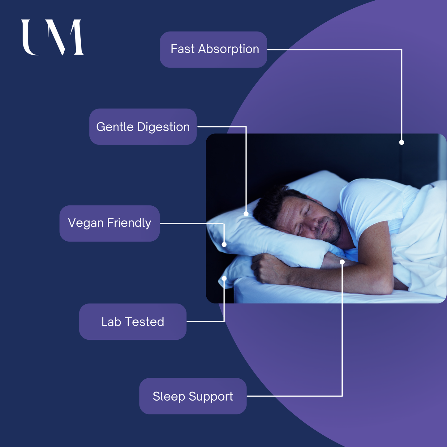 Sleep Better. Stress Less.
